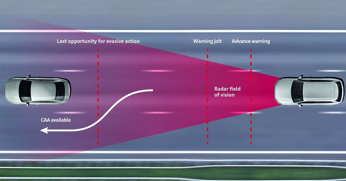 Collision Avoidance Assist